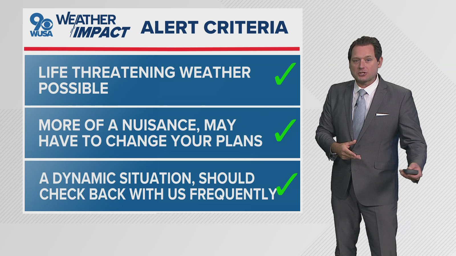 WUSA9 Weather: Latest Washington DC Forecast, Conditions, and Updates